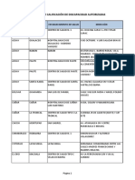 Unidades de Calificacion de Discapacidad Autorizadas