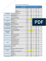 COTIZACIONES CORREGIDO PPTO - Belen