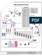 Flowsheet Planta LJM - Proyectos