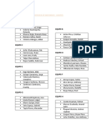 Equipos Resistencia de Materiales