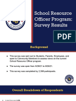 SRO Program Survey Results Overview
