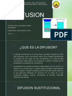 DIFUSION