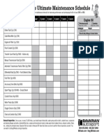 Bavarian Otto's Ultimate Maintenance Schedule: Engine Oil