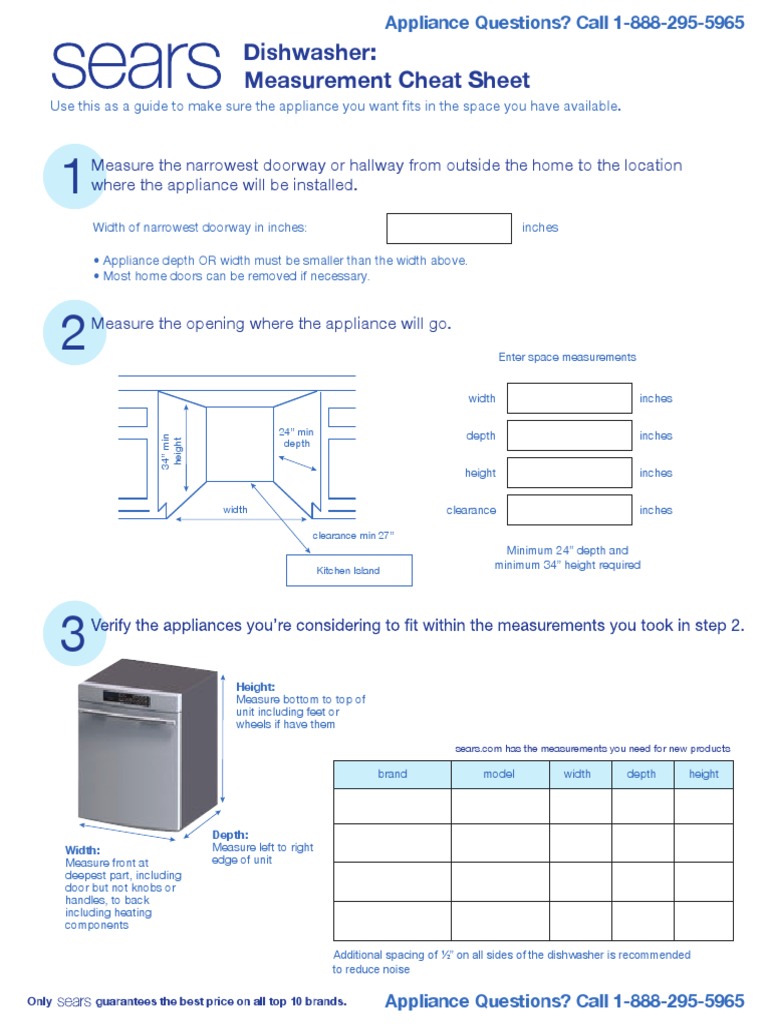 Dishwasher Measurement Cheat Sheet PDF Dishwasher Door