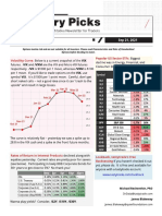 21 09 21 Tastytrade Research