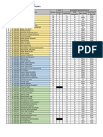 Daftar Yudisium Genap 2021