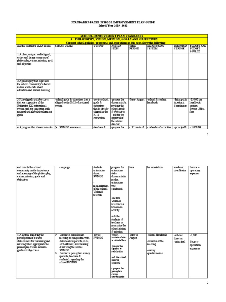StandardsBased School Improvement Plan Guide School Year 20192022