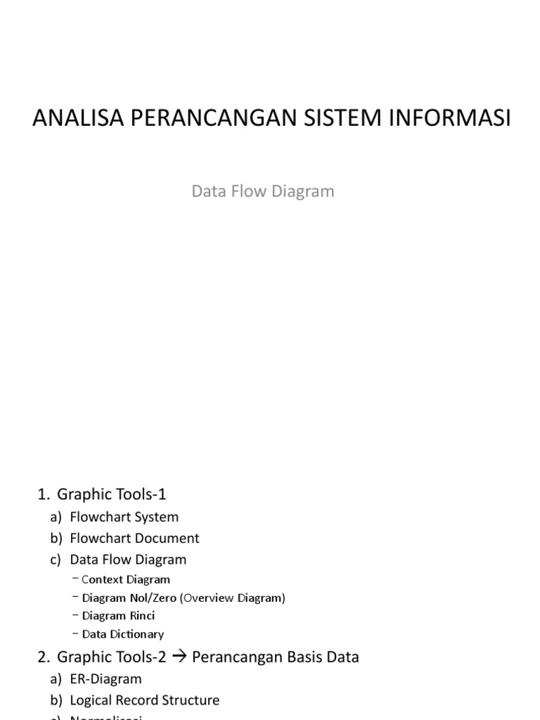 Komponen dan Proses DFD Context Diagram | PDF