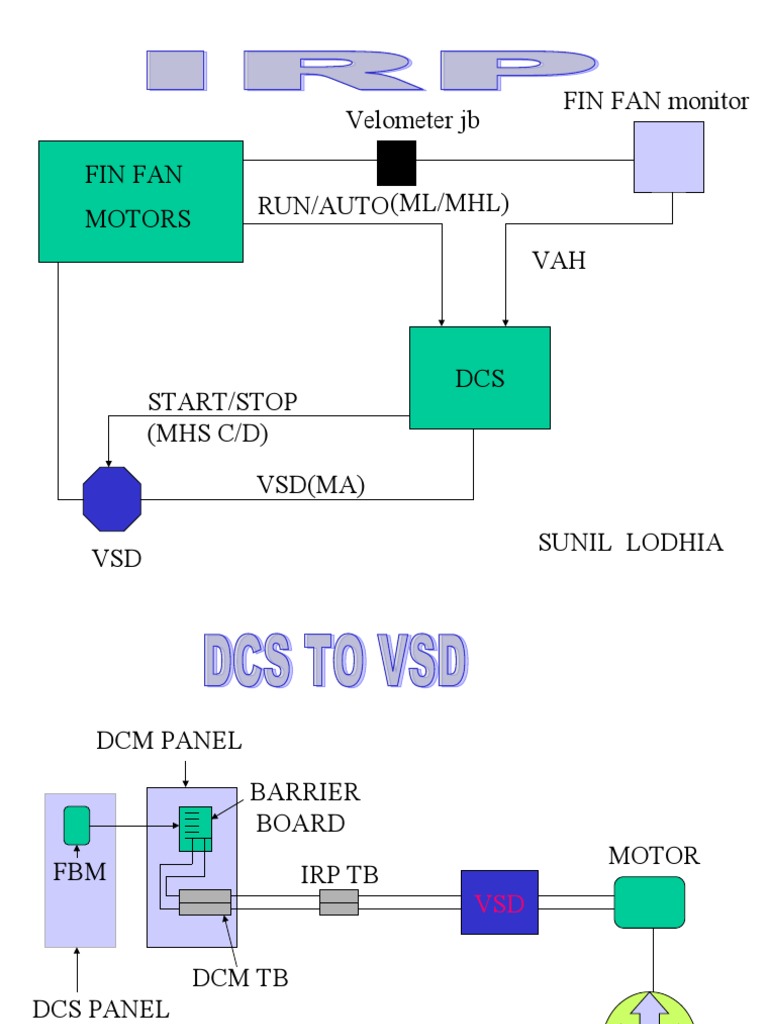 FIN FAN Monitor Velometer JB | PDF | Electrical Engineering ...