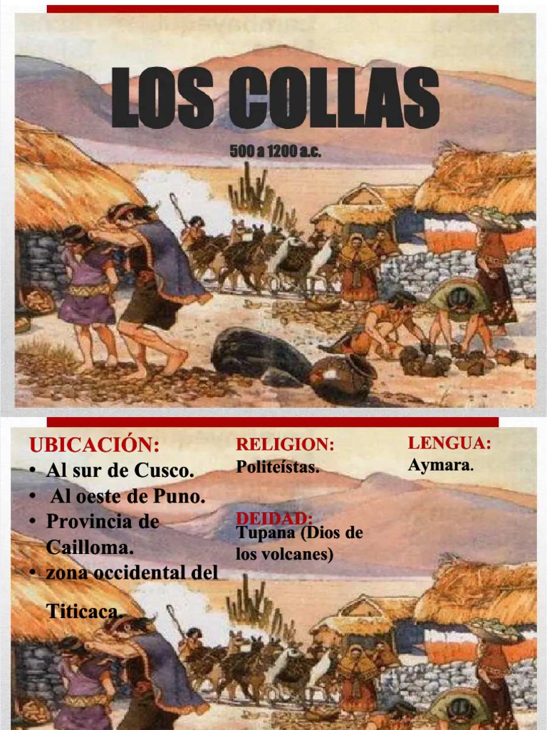 PDF Los Collas Compress | PDF