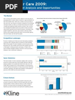 Salon Hair Care 2009