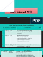 Audiit Internal 2020