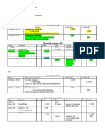 Prepaid and Accrued Expenses Answers for J.C Chandisingh Secondary School