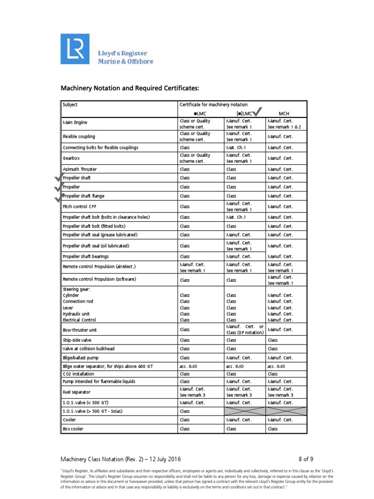 Machinery Class Notation Guidelines | PDF | Propeller | Legal Liability