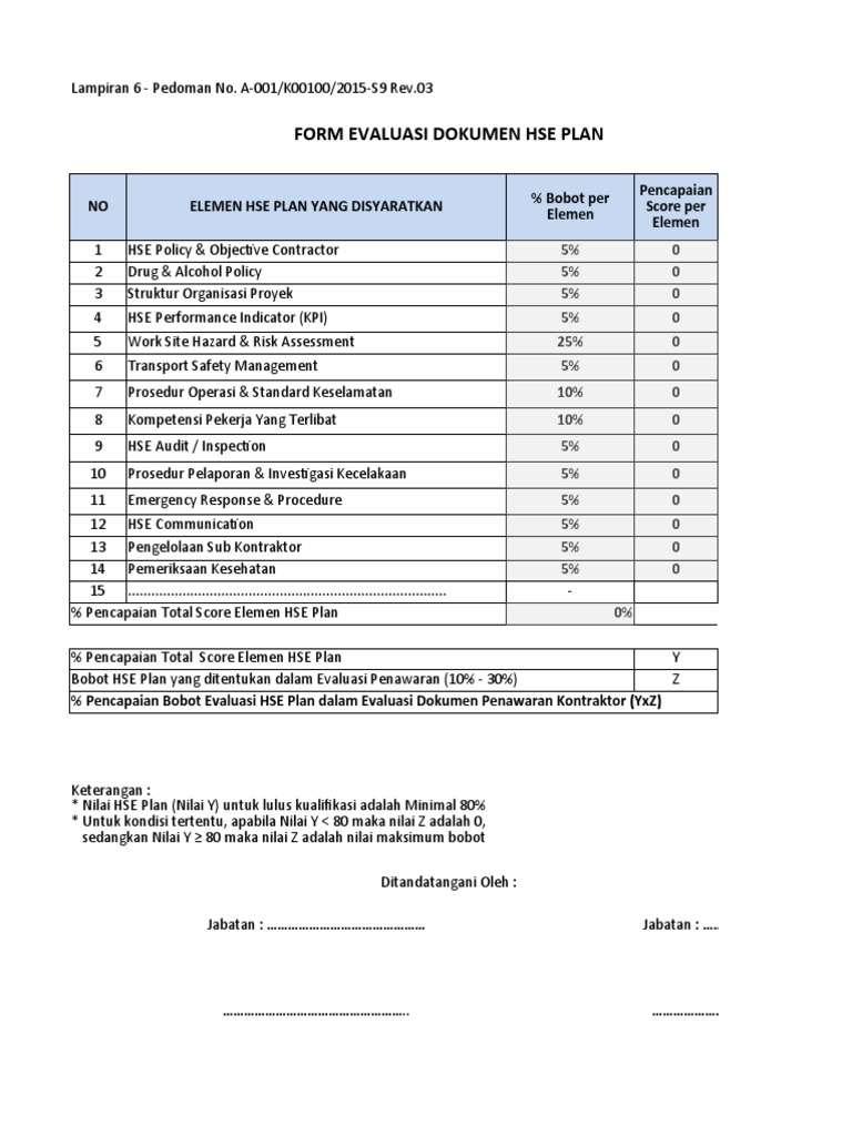 Evaluasi HSE Plan untuk Kontraktor | PDF