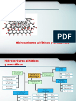 Hidrocarburos Alifáticos y Aromáticos