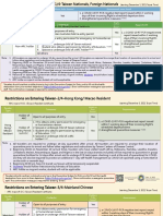 Credential: R.O.C. (Taiwan) National Yes