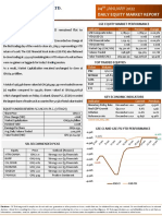 Daily Equity Market Report - 24.01.2022