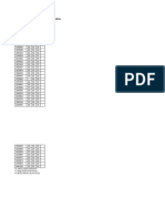 Notas 1er Parcial Ordenamiento Urb Territorial Semestre 2021-2