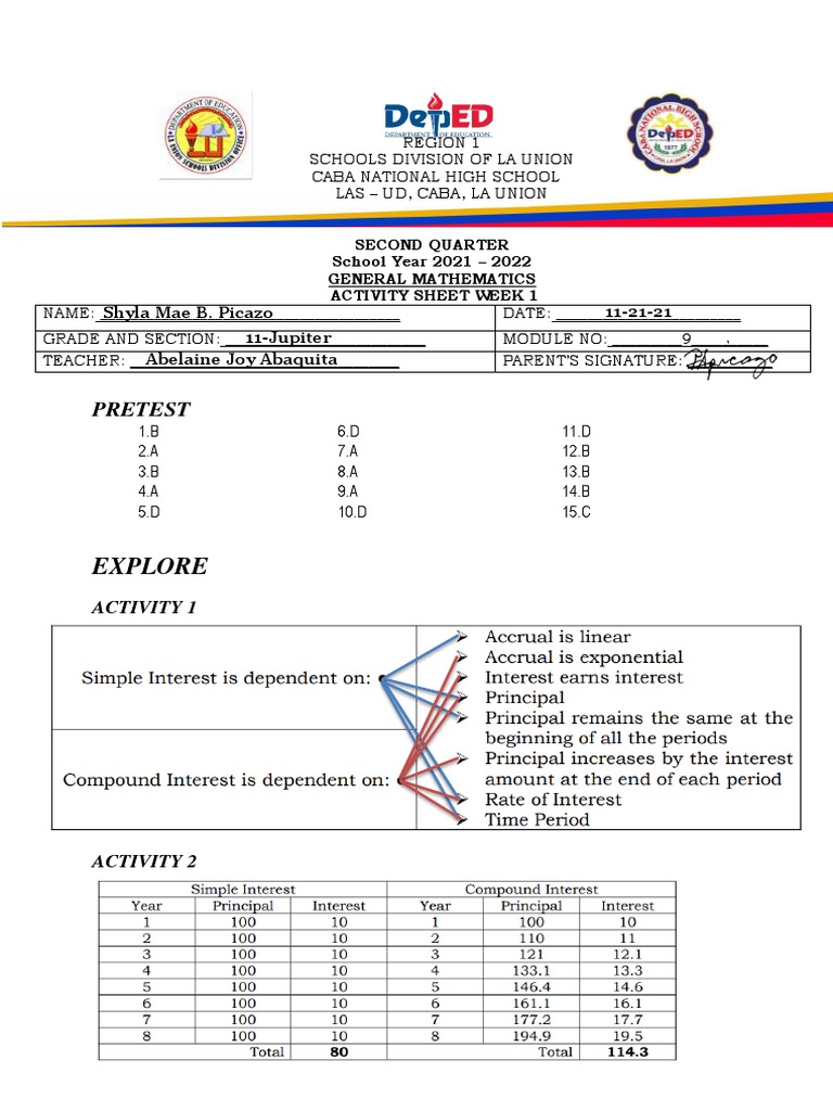 Grade 11 General Mathematics Activities | PDF | Interest | Present Value