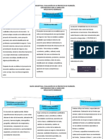 Mapa Conceptual CONTABILIDAD