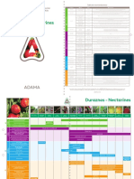Adama - Programa Duraznos 2015 - tcm58-27046
