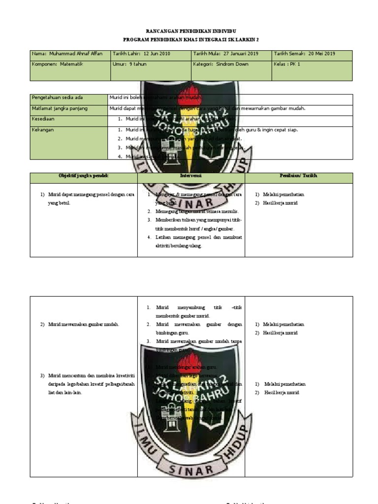 Contoh Rpi Affan 2019 | PDF