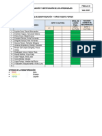 Matriz de Semaforización - Inicial y Primaria - Arte y Cultura - 2021