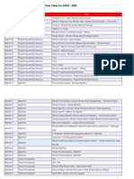 Time Table For GATE - 2023: Date Subject Topic