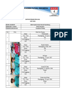 Daftar Pemain Pra Liga Aafi 2022