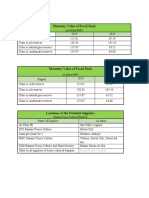 Tables Template - Random 2