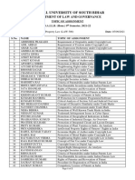 Assignment - BALLB 9th Sem - IPR