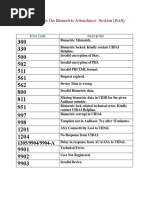 OTP Error Codes and Solutions Guide | PDF | Computer Access Control ...