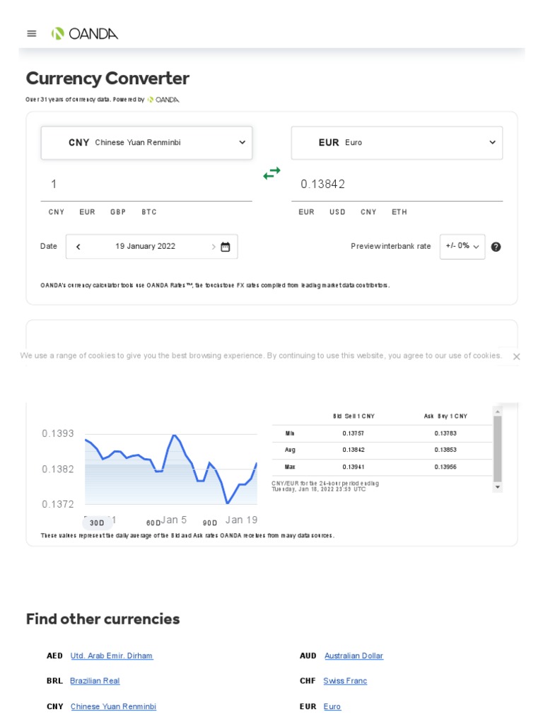 OANDA Currency Converter | PDF | Renminbi | Trade