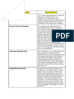 Company Name Descriptions: Teletech Bacolod Site