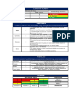 Clasificación del Riesgo en Tareas Eléctricas