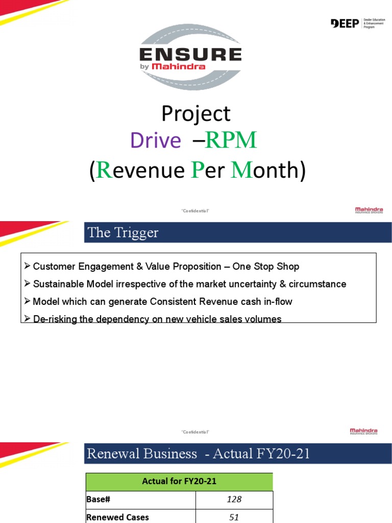 Value Proposition To MISP Renewal &amp; AddOns Final