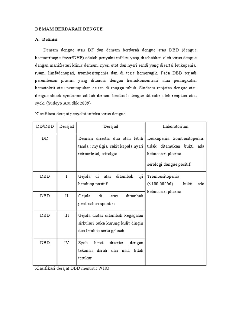 Demam Berdarah Dengue A Definisi Pdf