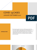 Covid-19 Cases: (January-September 2021)