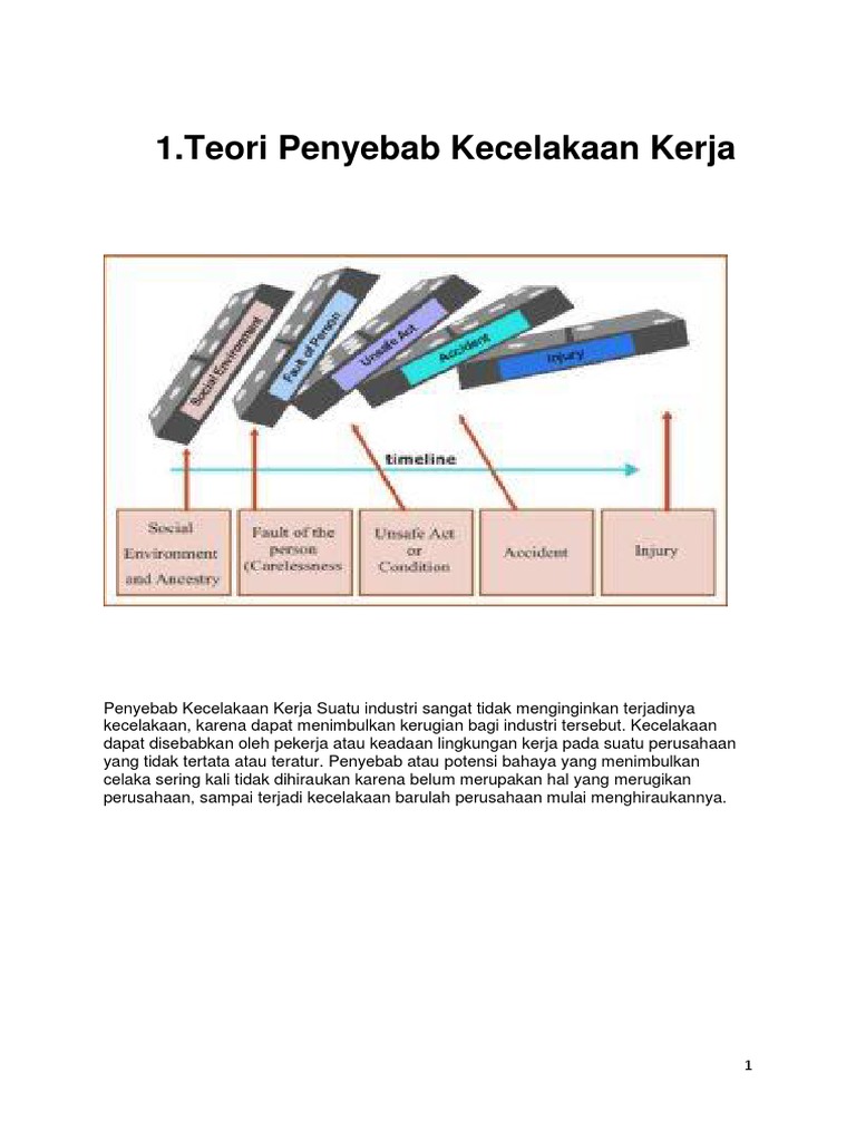 Teori Penyebab Kecelakaan Kerja Pdf vrogue.co