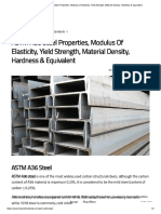 ASTM A36 Steel Properties, Modulus of E..