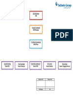 HSE Structure 2017