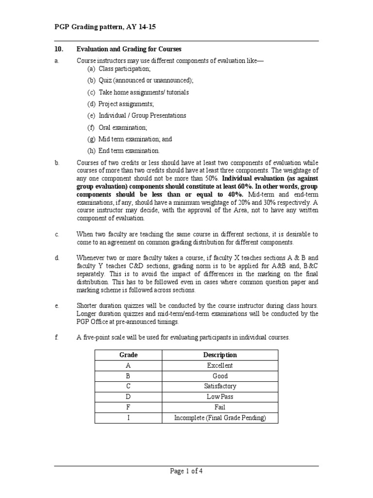 Instructors Manual AY 14-15 Grading Pattern | PDF