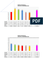 Grafik Pws Kia 2