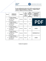 Rezultate Interviu Directori 26 Nov 2021