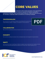 ICF-Core-Values_One-Sheet