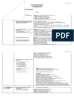 Consti 2 Syllabus Set A