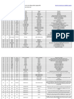 Network Port Diagram For Vmware Vsphere 5.X (2054806) - See Link To The Vmware KB For Updated PDF
