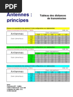 Antennes-principes_FR