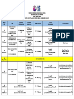 SAINS T4C